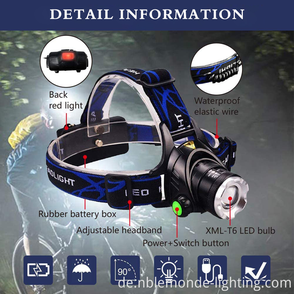 One-thousand Lumen ABS Rechargeable LED Headlamp